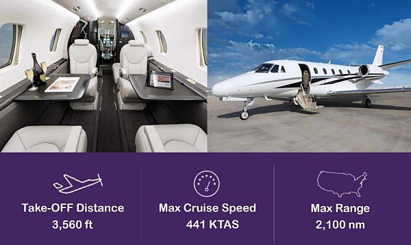 citation excel the best in airplanes opt